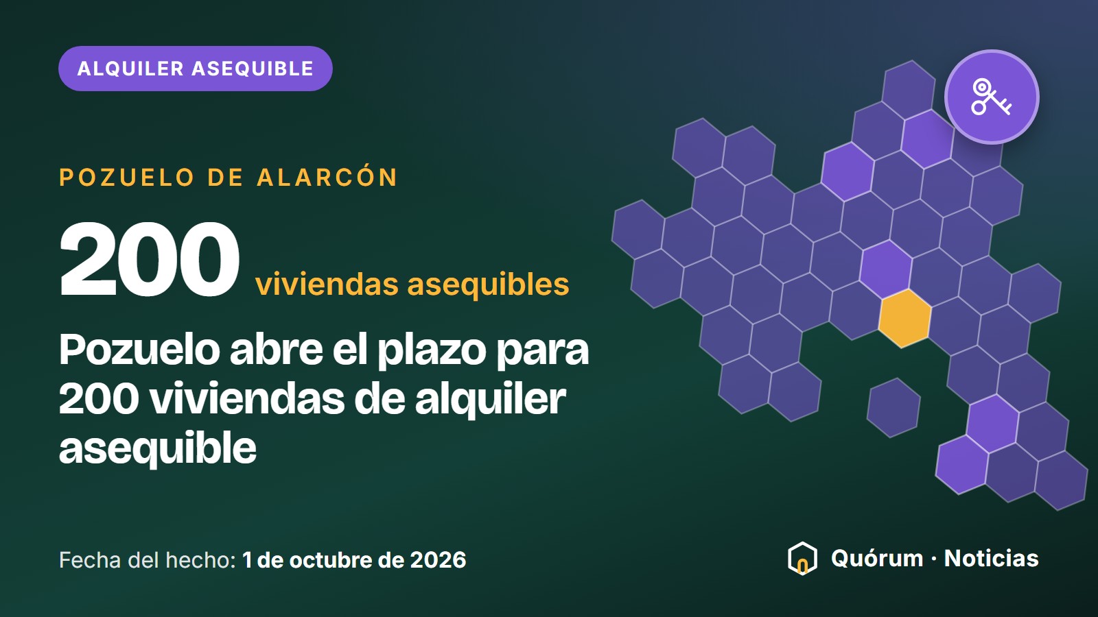 Portada tipográfica de Quórum · Noticias: Alquiler asequible, Pozuelo de Alarcón. Cifra destacada: 200 viviendas asequibles. «Pozuelo abre el plazo para 200 viviendas de alquiler asequible». Fecha del hecho: 1 de octubre de 2026. Dibujo de la silueta de Pozuelo de Alarcón en hexágonos y de unas llaves.