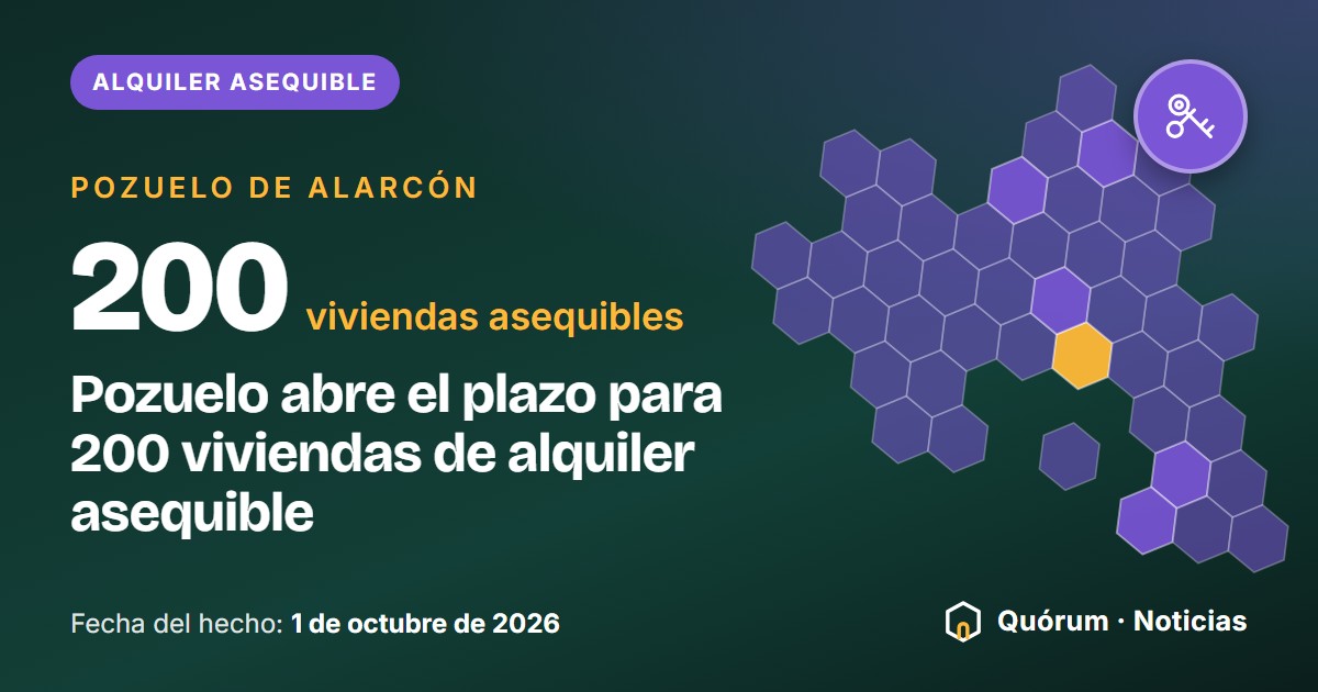 Portada tipográfica de Quórum · Noticias: Alquiler asequible, Pozuelo de Alarcón. Cifra destacada: 200 viviendas asequibles. «Pozuelo abre el plazo para 200 viviendas de alquiler asequible». Fecha del hecho: 1 de octubre de 2026. Dibujo de la silueta de Pozuelo de Alarcón en hexágonos y de unas llaves.