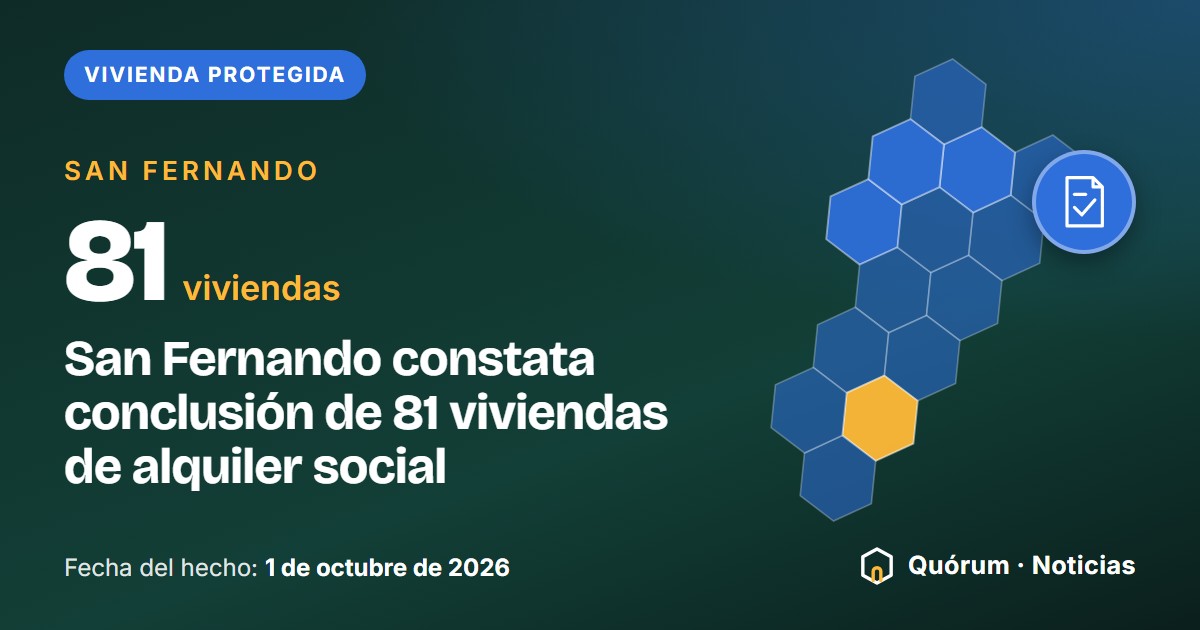 Portada tipográfica de Quórum · Noticias: Vivienda protegida, San Fernando. Cifra destacada: 81 viviendas. «San Fernando constata conclusión de 81 viviendas de alquiler social». Fecha del hecho: 1 de octubre de 2026. Dibujo de la silueta de San Fernando en hexágonos y de un documento sellado.